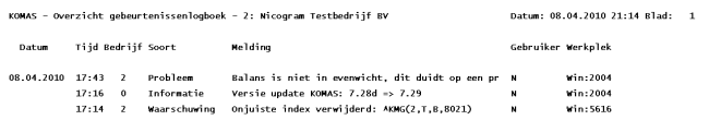 Adruk gebeurtenissenlogboek